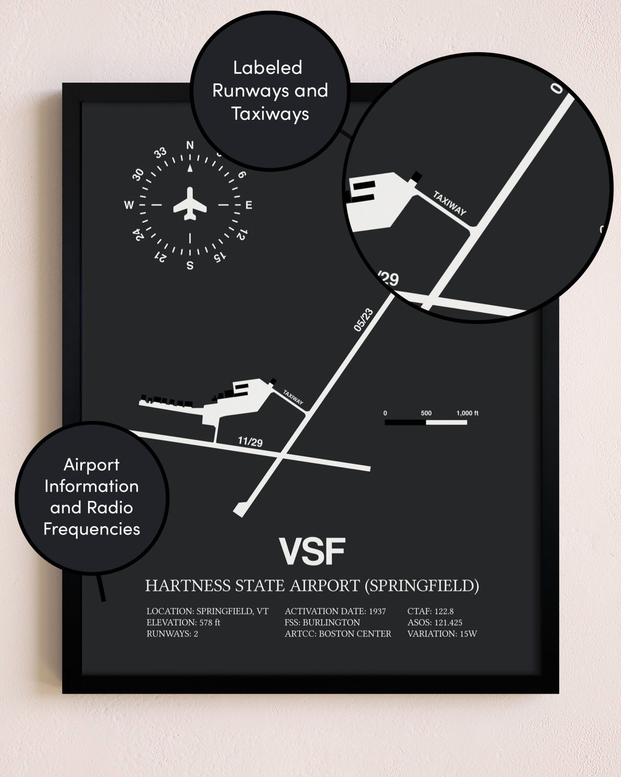 Hartness State Airport (Springfield) poster size comparison chart