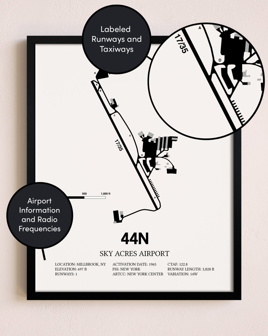 Framed Sky Acres Airport layout wall art poster