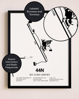 Framed Sky Acres Airport layout wall art poster