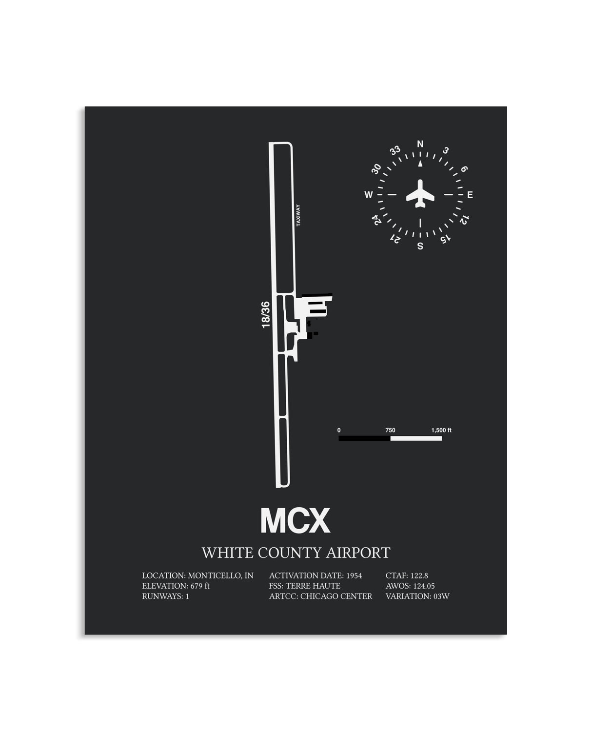 Gray Framed White County Airport layout wall art poster
