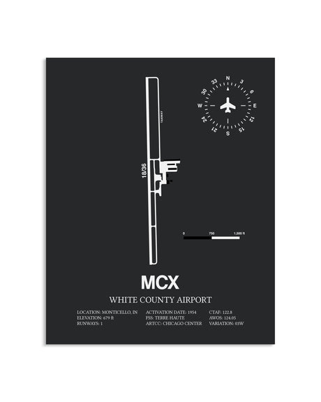 Gray Framed White County Airport layout wall art poster