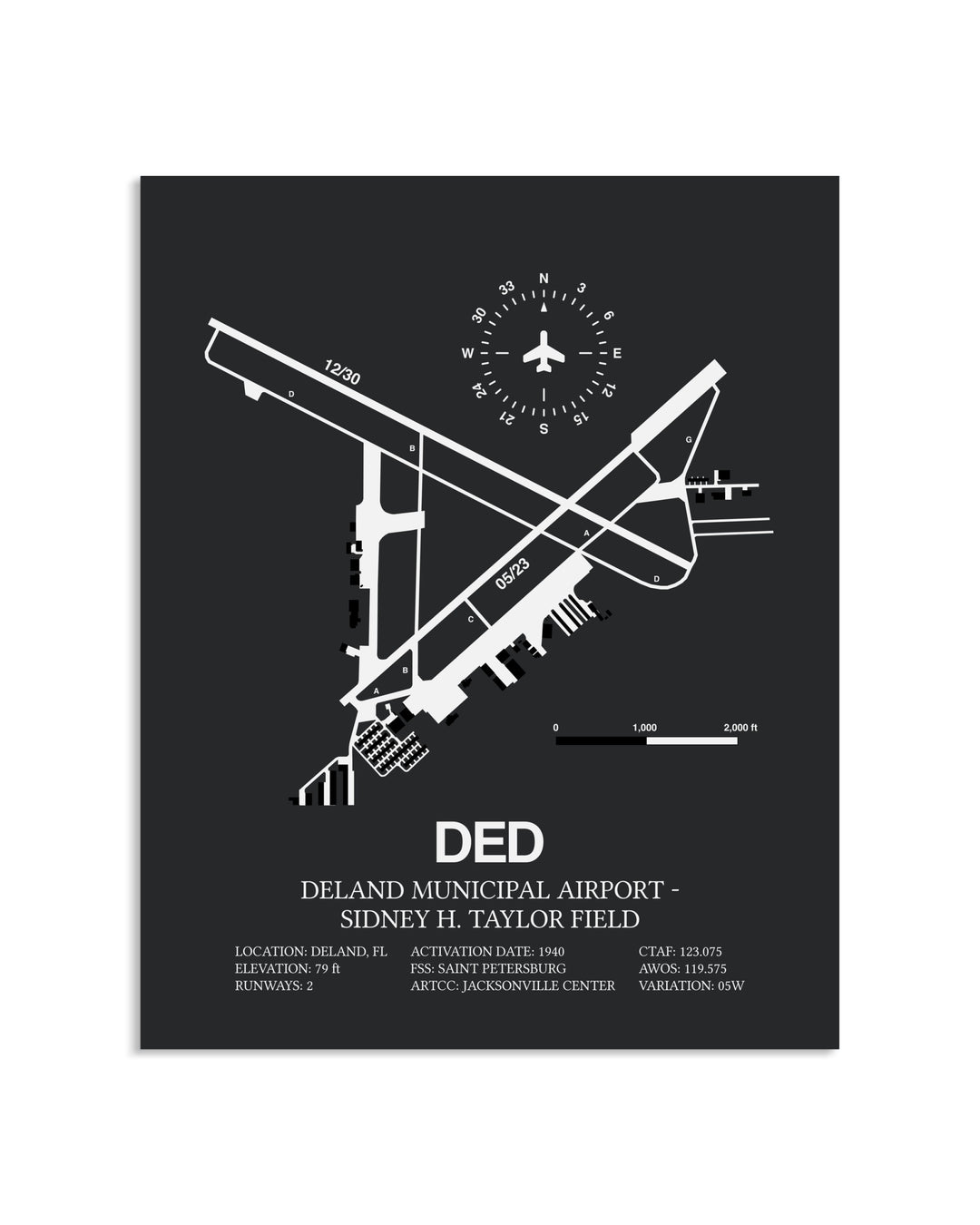 Gray Framed Deland Municipal Airport-Sidney H Taylor Field layout wall art poster