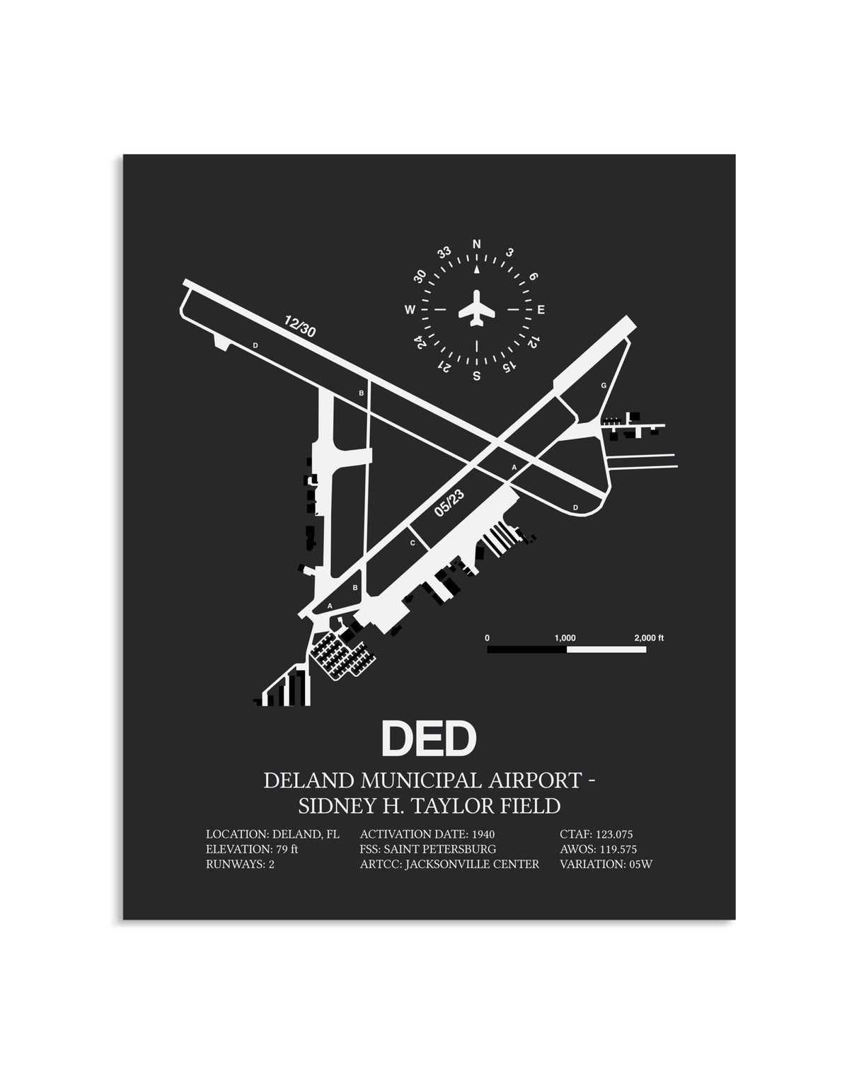 Gray Framed Deland Municipal Airport-Sidney H Taylor Field layout wall art poster