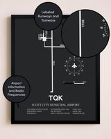 Scott City Municipal Airport poster size comparison chart
