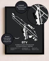 Patrick Leahy Burlington International Airport poster size comparison chart