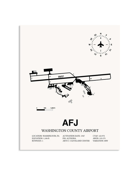 Gray Washington County Airport framed poster displayed in an airplane hangar
