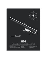Gray Framed Mountain Home Municipal Airport layout wall art poster
