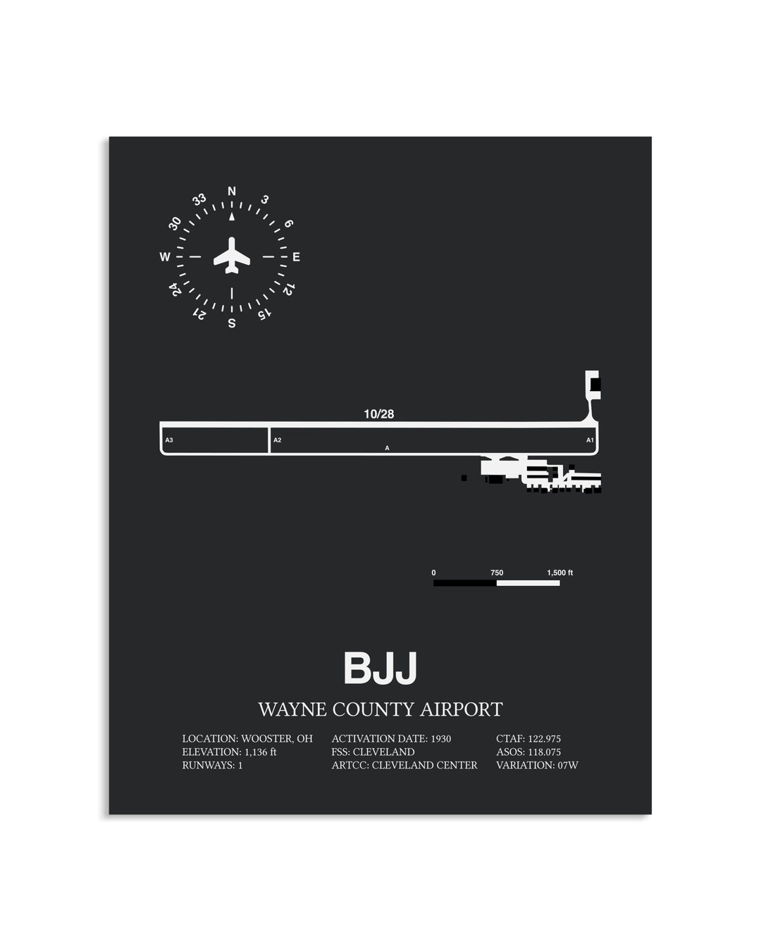 Gray Framed Wayne County Airport layout wall art poster