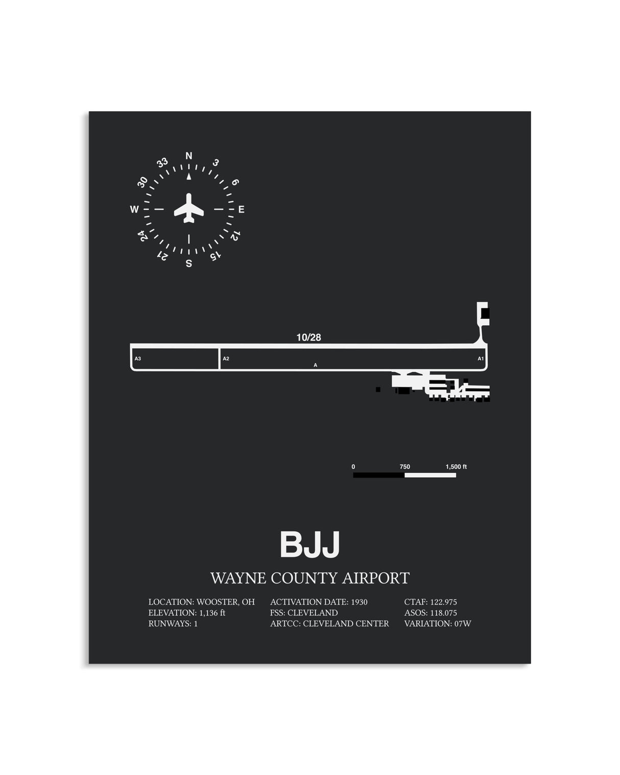 Gray Framed Wayne County Airport layout wall art poster