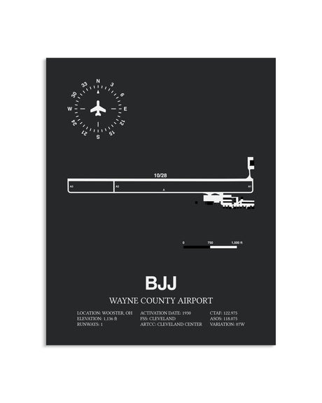 Gray Framed Wayne County Airport layout wall art poster