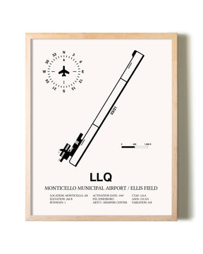Monticello Municipal Airport / Ellis Field framed wall art in white frame