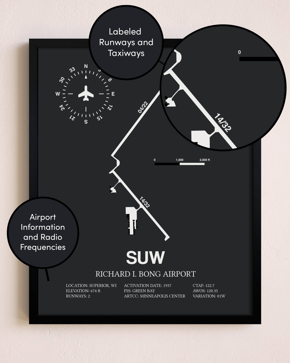 Richard I Bong Airport poster size comparison chart