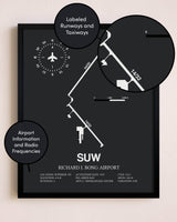 Richard I Bong Airport poster size comparison chart