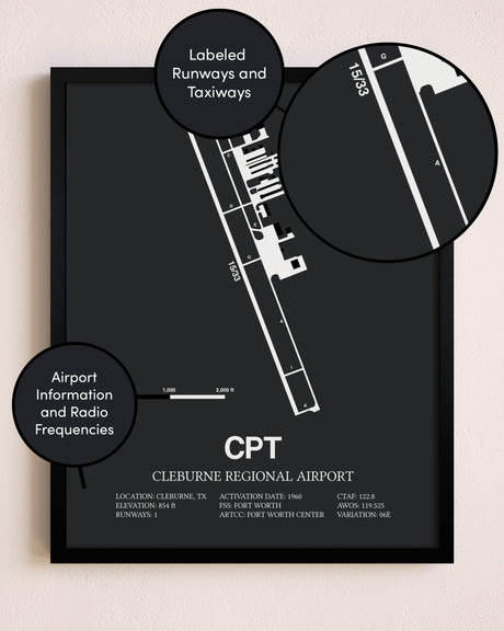 Cleburne Regional Airport poster size comparison chart