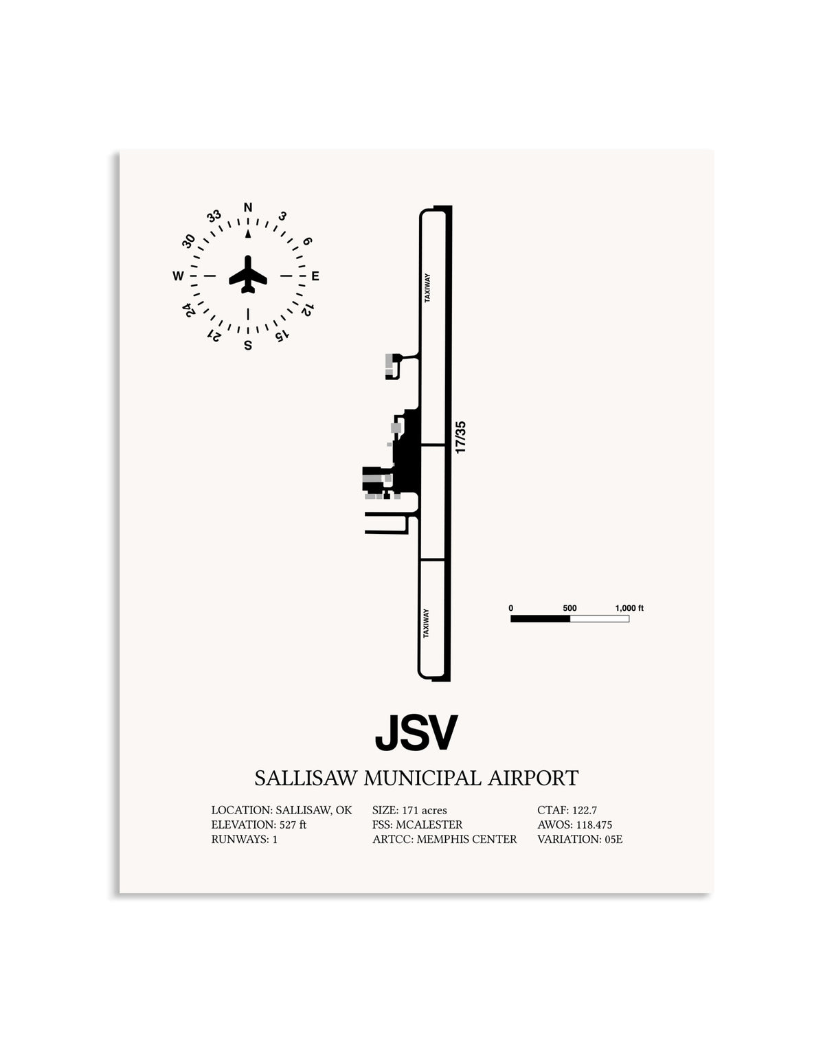 Gray Sallisaw Municipal Airport framed poster displayed in an airplane hangar