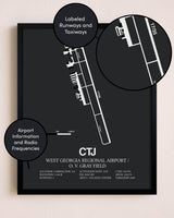 West Georgia Regional Airport/ O. V. Gray Field poster size comparison chart
