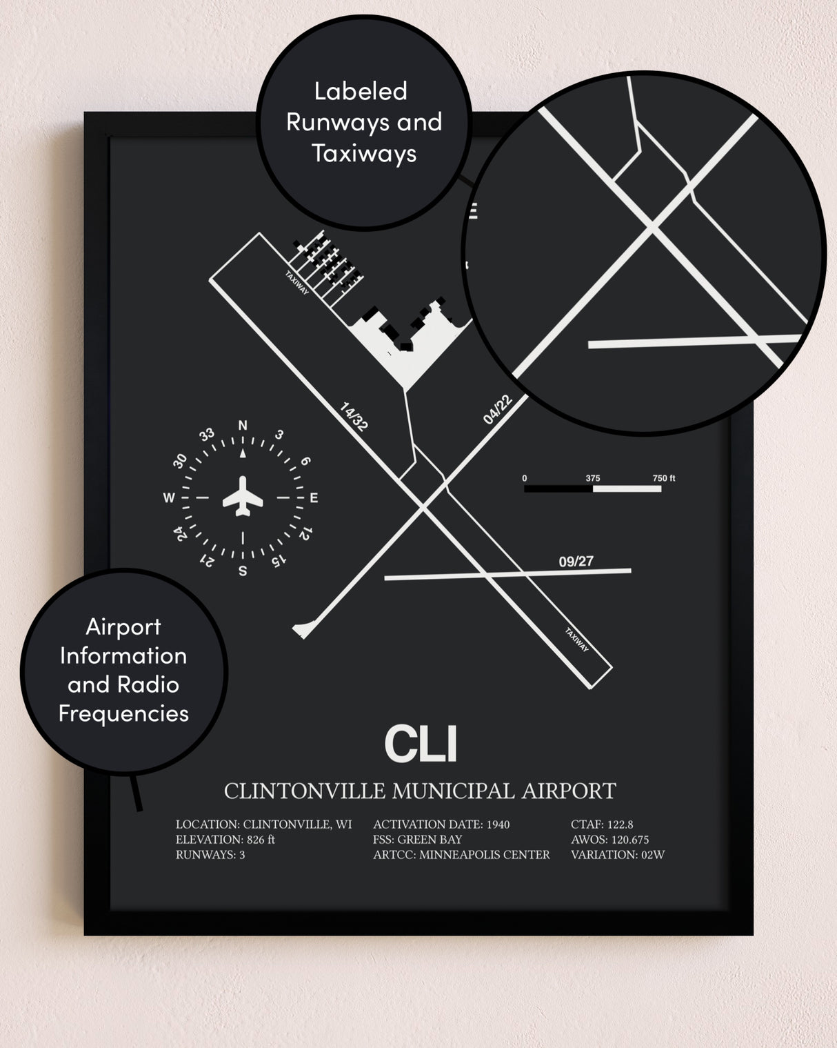 Clintonville Municipal Airport poster size comparison chart