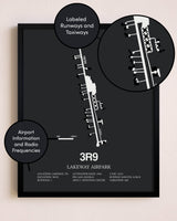 Lakeway Airpark poster size comparison chart