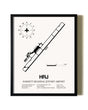 Framed Harnett Regional Jetport Airport wall art poster in black frame
