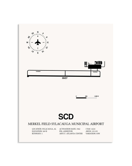 Gray Merkel Field Sylacauga Municipal Airport framed poster displayed in an airplane hangar
