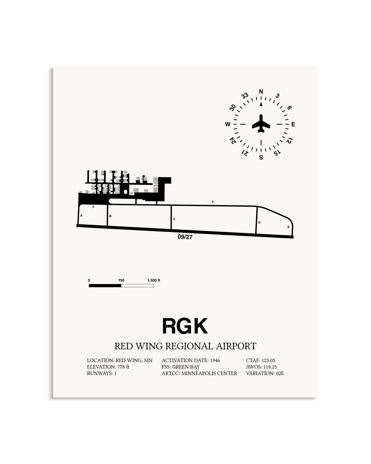 Gray Red Wing Regional Airport framed poster displayed in an airplane hangar