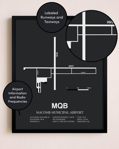 Macomb Municipal Airport poster size comparison chart
