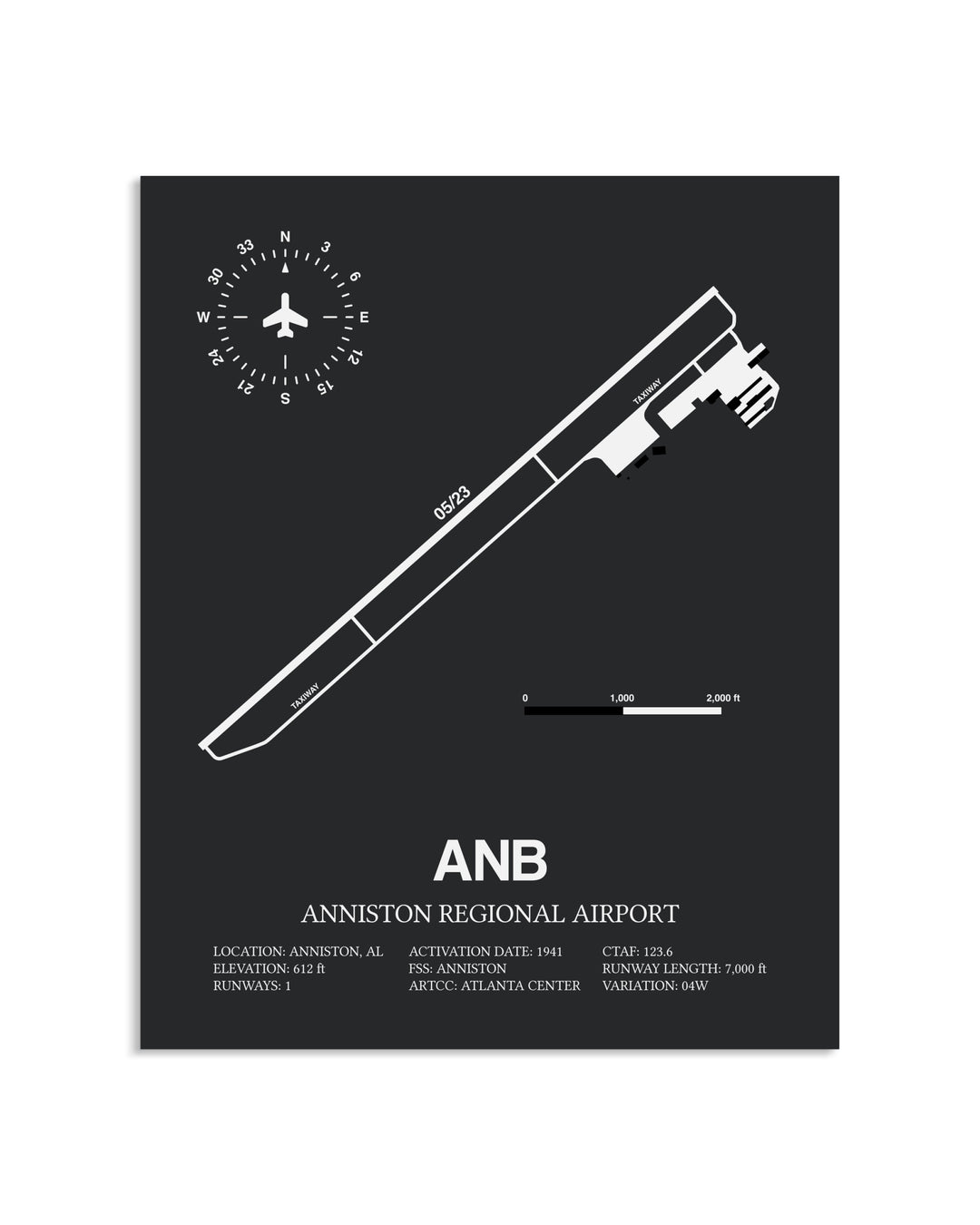 Gray Framed Anniston Regional Airport layout wall art poster