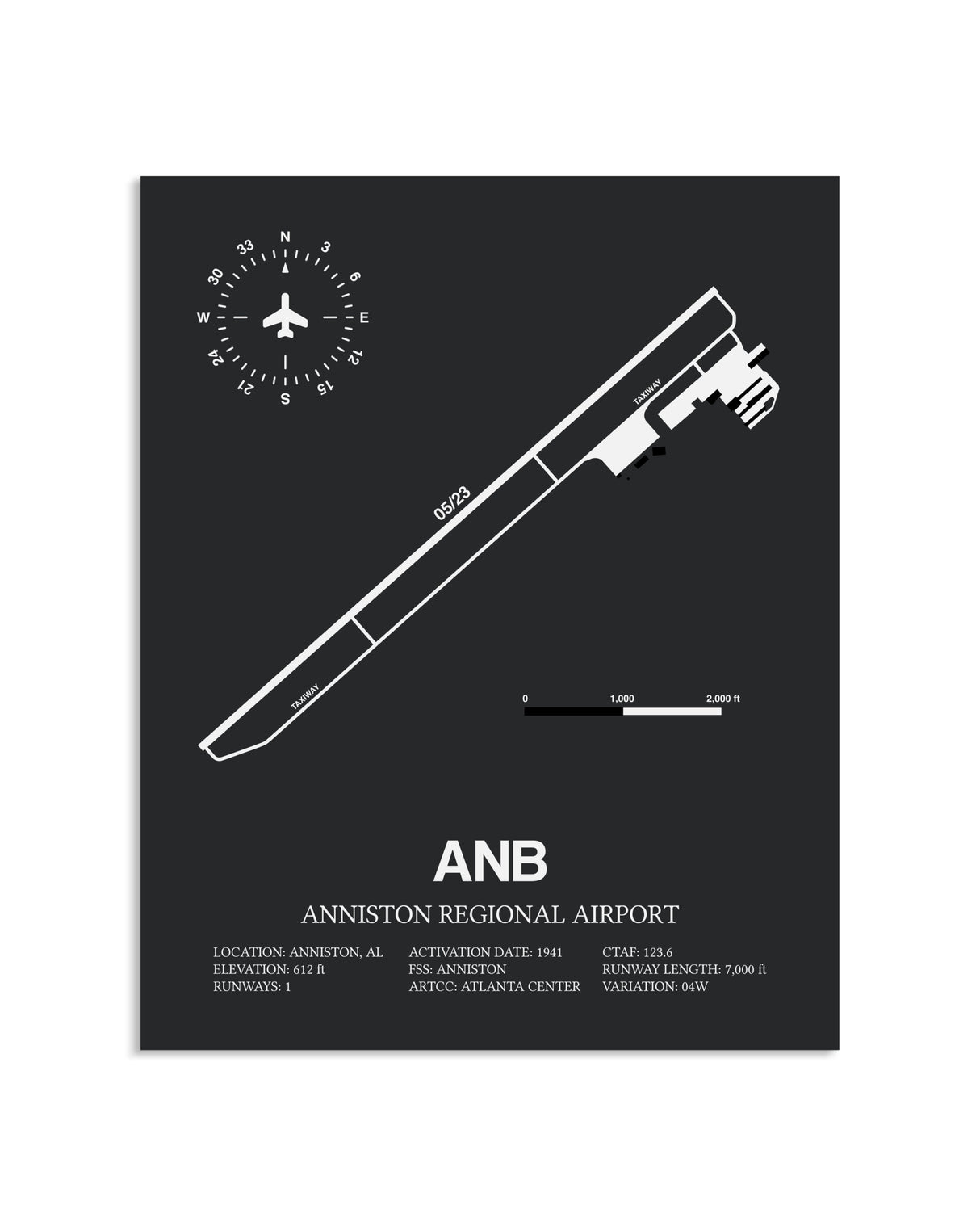 Gray Framed Anniston Regional Airport layout wall art poster