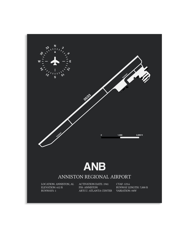 Gray Framed Anniston Regional Airport layout wall art poster