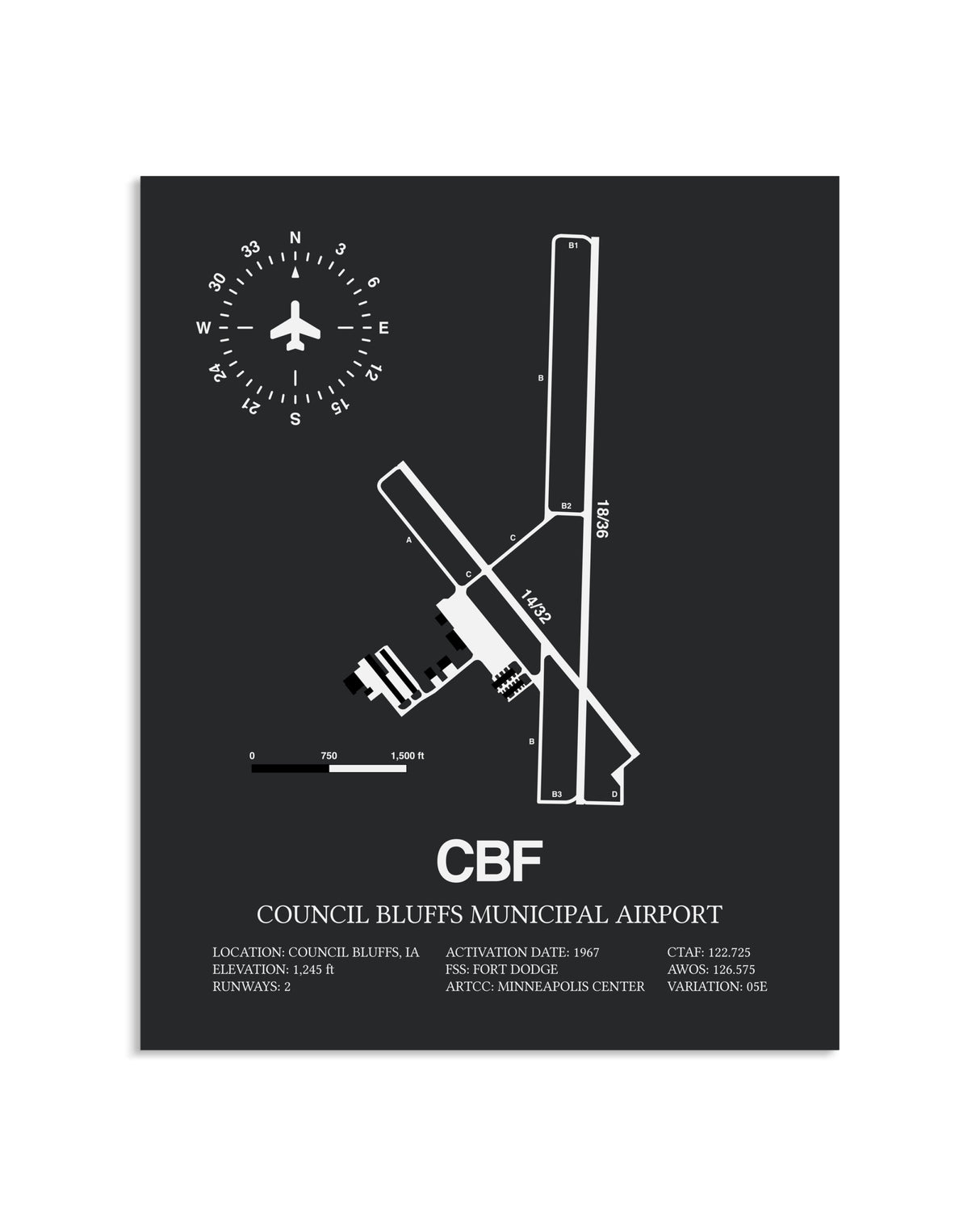Gray Framed Council Bluffs Municipal Airport layout wall art poster