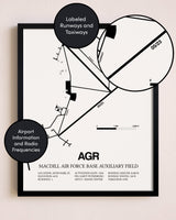 Framed MacDill Air Force Base Auxiliary Field layout wall art poster