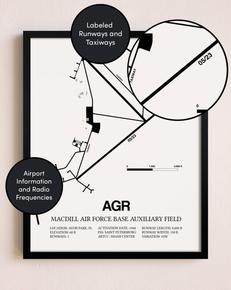 Framed MacDill Air Force Base Auxiliary Field layout wall art poster
