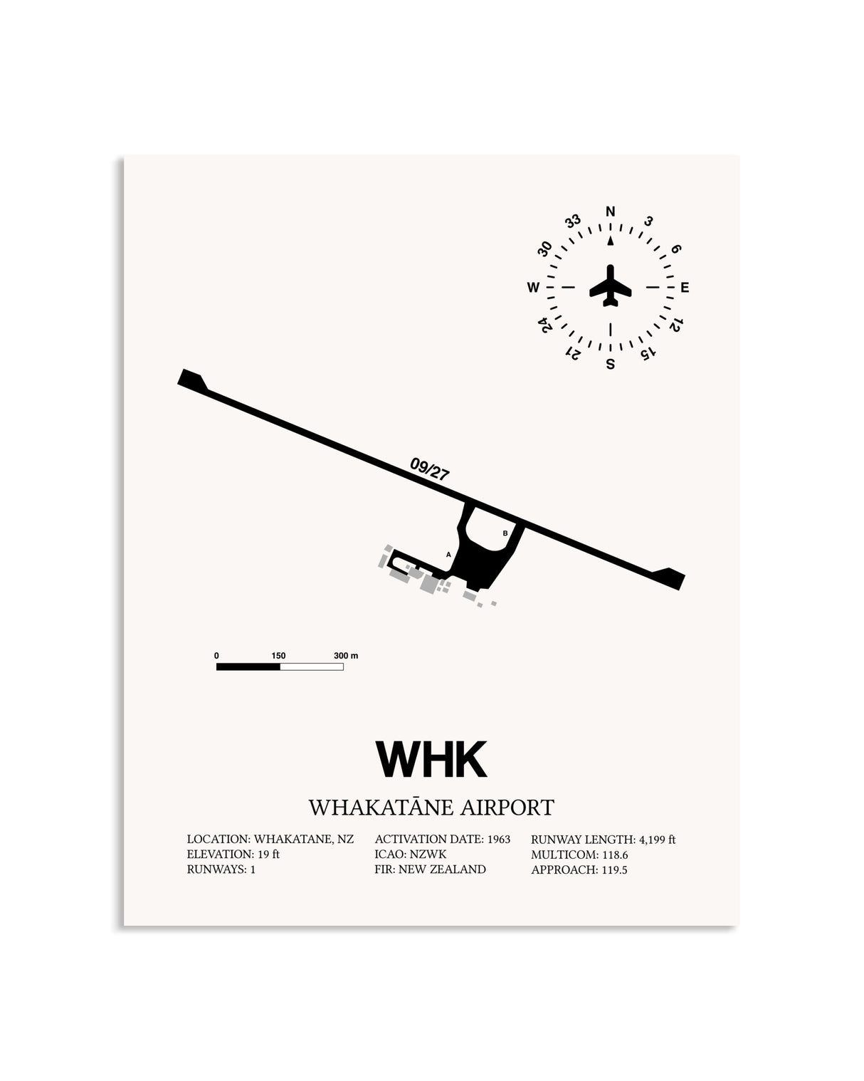 Gray Whakatane Airport framed poster displayed in an airplane hangar