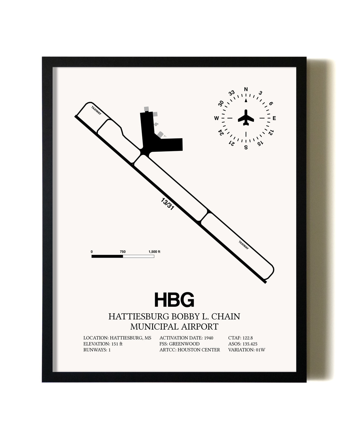 Framed Hattiesburg Bobby L. Chain Municipal Airport wall art poster in black frame