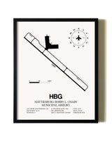 Framed Hattiesburg Bobby L. Chain Municipal Airport wall art poster in black frame