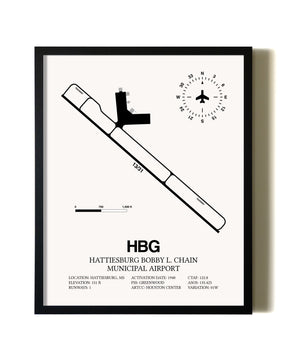 Framed Hattiesburg Bobby L. Chain Municipal Airport wall art poster in black frame
