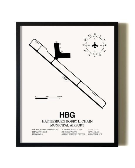 Framed Hattiesburg Bobby L. Chain Municipal Airport wall art poster in black frame