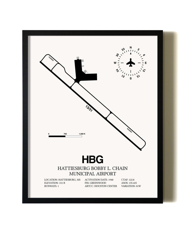 Framed Hattiesburg Bobby L. Chain Municipal Airport wall art poster in black frame