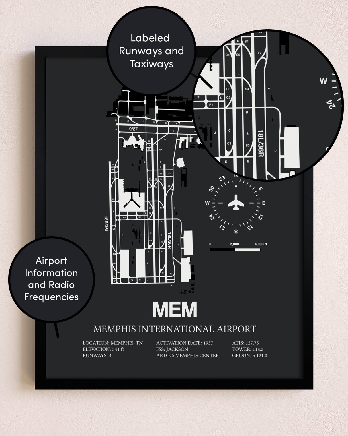 Memphis International Airport poster size comparison chart