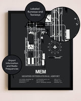 Memphis International Airport poster size comparison chart