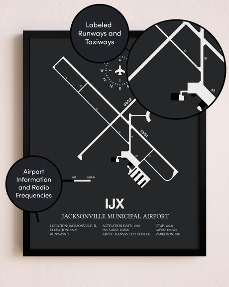 Jacksonville Municipal Airport poster size comparison chart