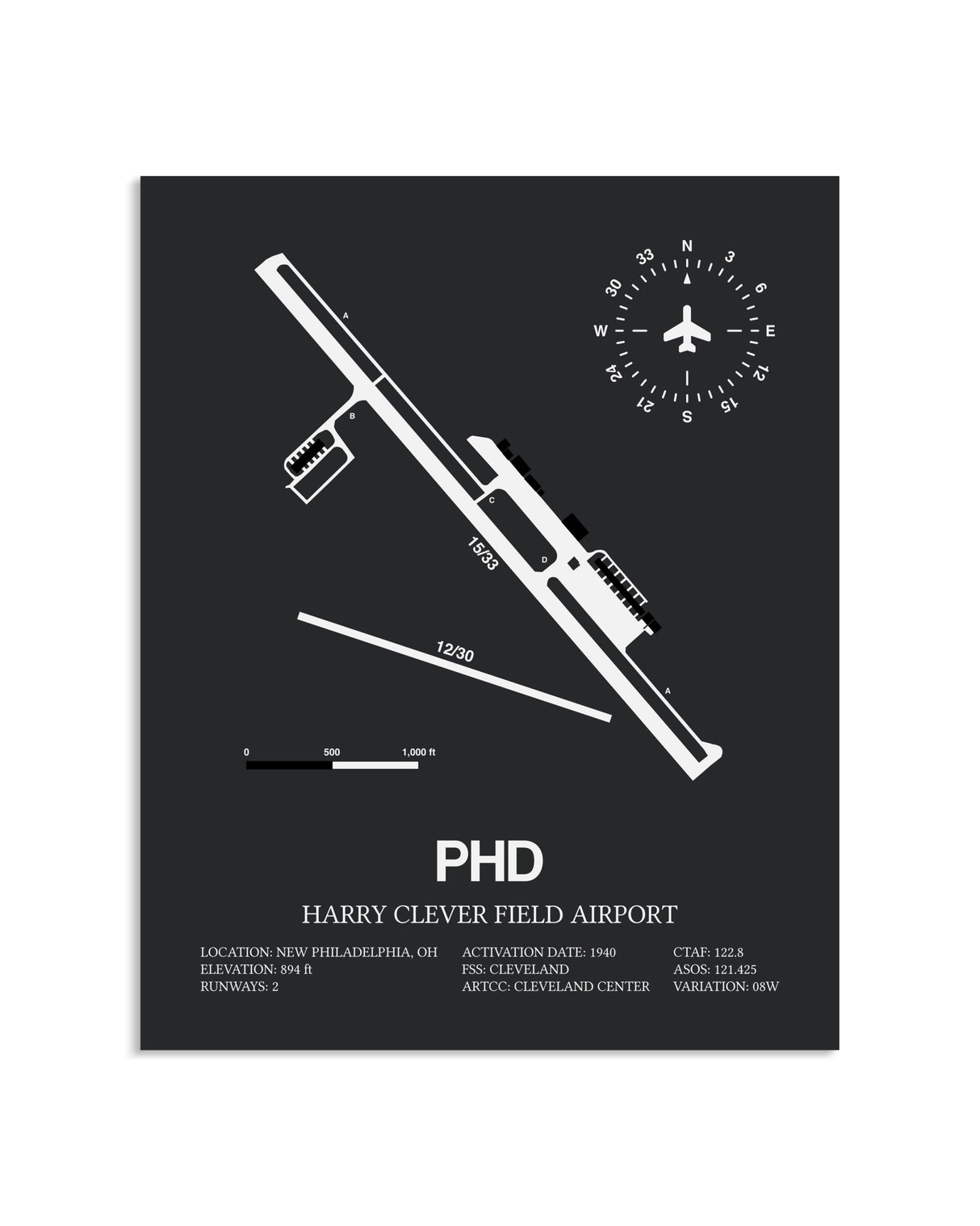 Gray Framed Harry Clever Field Airport layout wall art poster