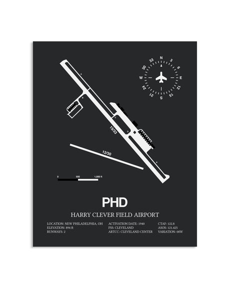Gray Framed Harry Clever Field Airport layout wall art poster