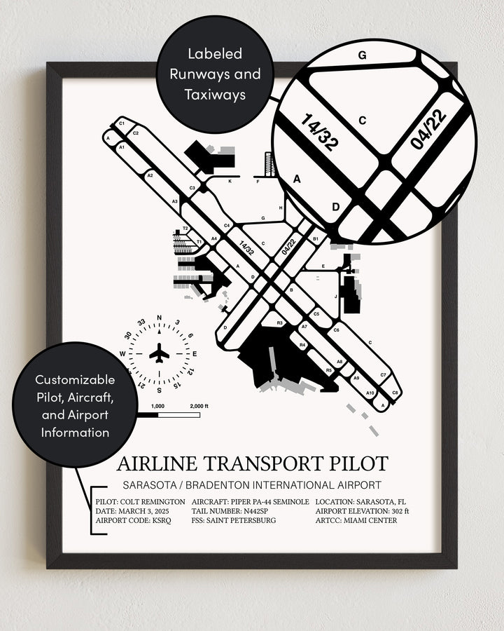 Airline Transport Pilot Custom Print