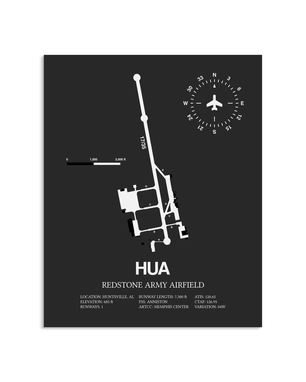 Gray Framed Redstone Army Airfield layout wall art poster