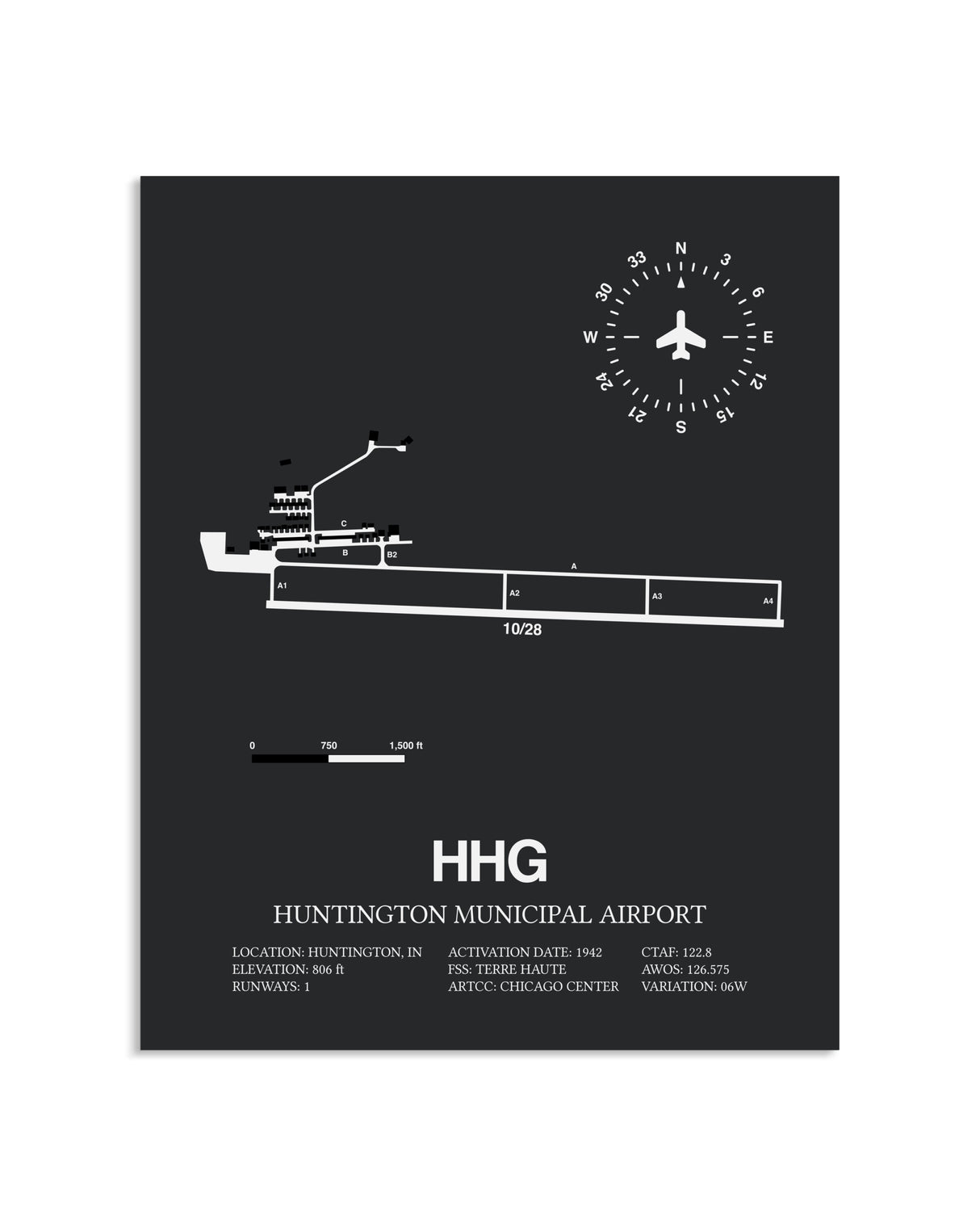 Gray Framed Huntington Municipal Airport layout wall art poster