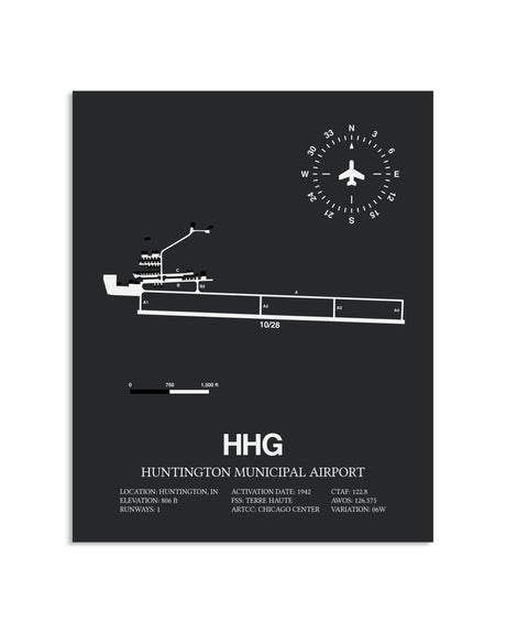 Gray Framed Huntington Municipal Airport layout wall art poster