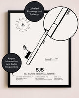 Framed Big Sandy Regional Airport layout wall art poster