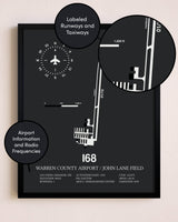 Warren County Airport / John Lane Field poster size comparison chart