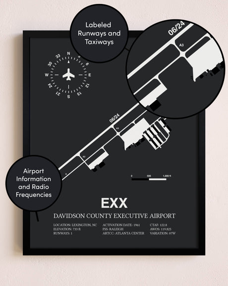 Davidson County Executive Airport poster size comparison chart